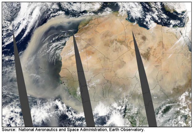 Dust cloud Africa